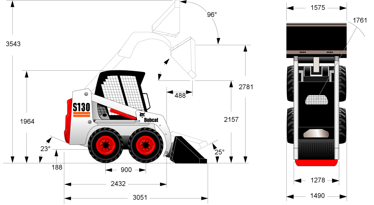 Bobcat размеры